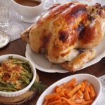 Perfect Roast Turkey - der perfekte Truthahnbraten