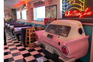 Info: Essen gehen in USA