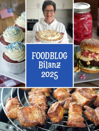 Foodblogbilanz
